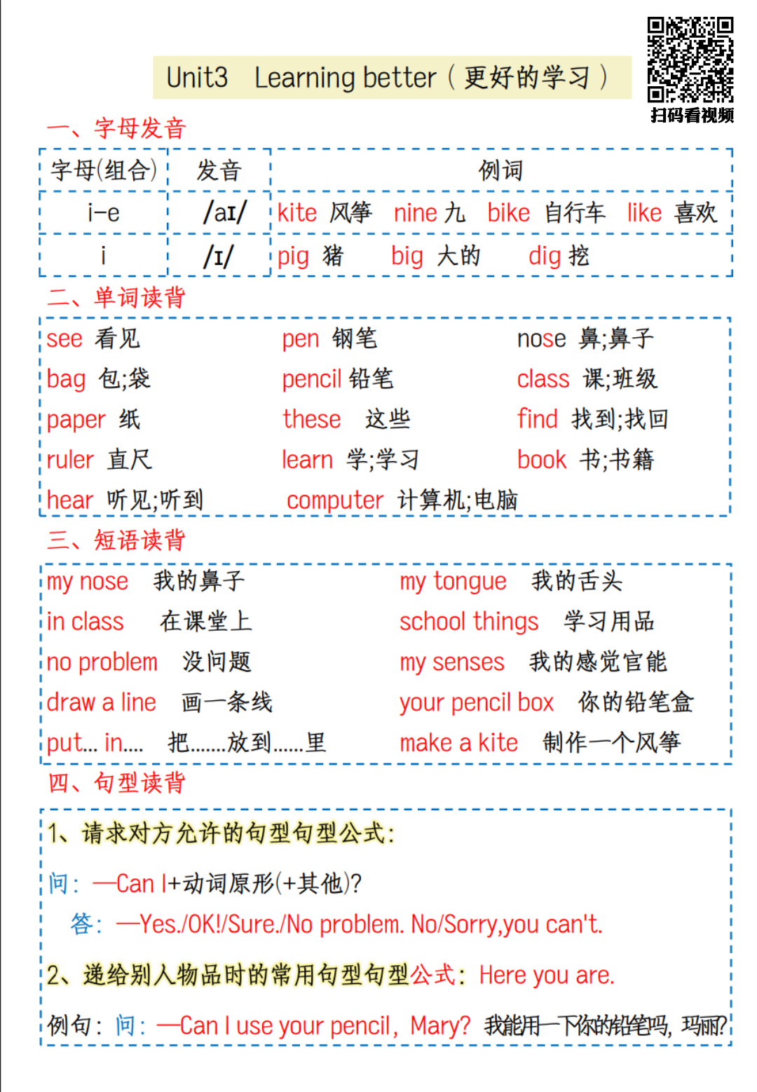 同步课本复习资料